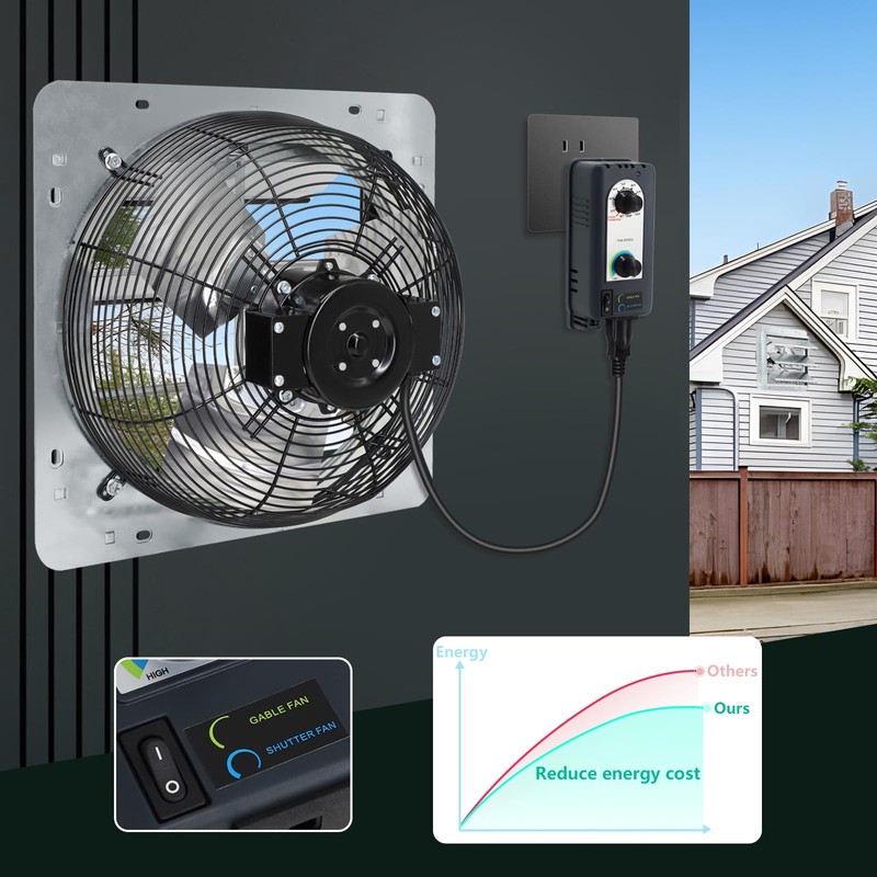 12 inch Shutter Exhaust Fan with Speed & Thermostat Control,