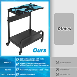 Adjustable Computer Tower Stand Large with Guardrail, 2 Tier Gaming PC Tower Stand for ATX, E-ATX, ITX, Rolling Floor Cart with Locking Metal Wheels, 32.7" X 21.6" X 15.8"