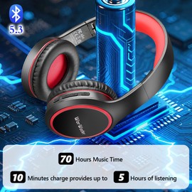 Bluetooth Headphones Over Ear, 70H Playtime and 3 EQ Music Modes Wireless Headphones with Microphone, HiFi Stereo Foldable Lightweight Headset, Deep Bass for Home Office Cellphone PC (Red)