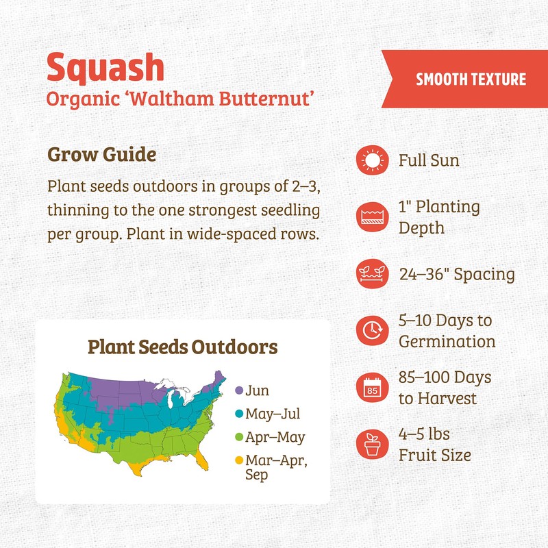 Back to the Roots - 100% Organic Seed Packet -