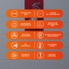 Tecnolite - Lámpara LED de Emergencia Portátil, Recargable, Luz de