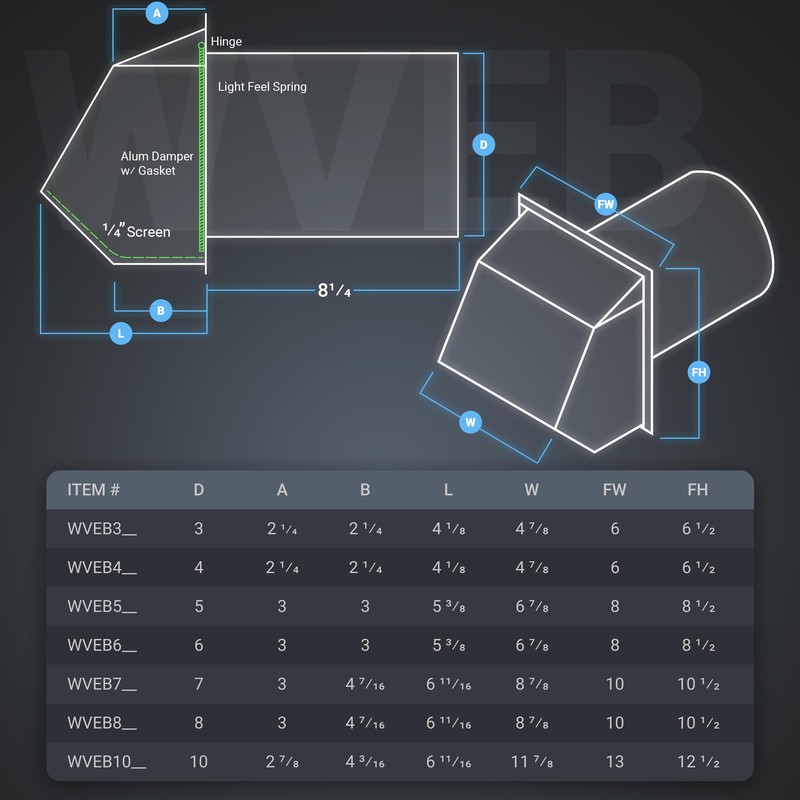 RDP Hooded Wall Vent with Screen and Damper (8 Inch,
