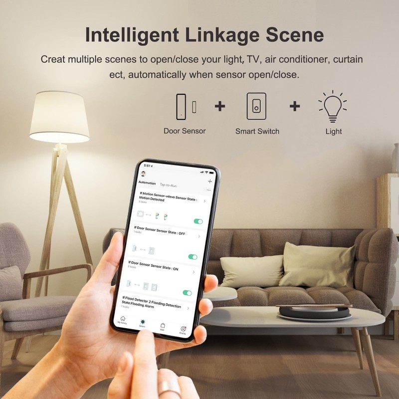 Smart WiFi Sensor for Doors and Windows, Alarm for Doors