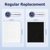 Improvedhand 115115 HEPA Replacement Filter A Size 21 Compatible with