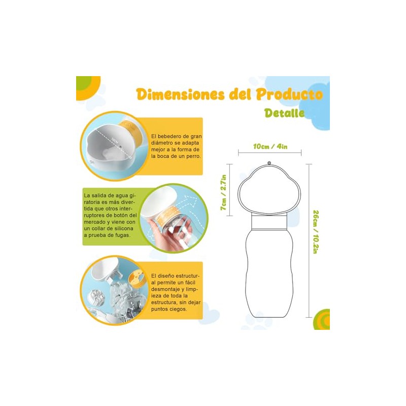 TAKAGI Botella de Agua para Perros 600 ml, Portátil, Antifugas