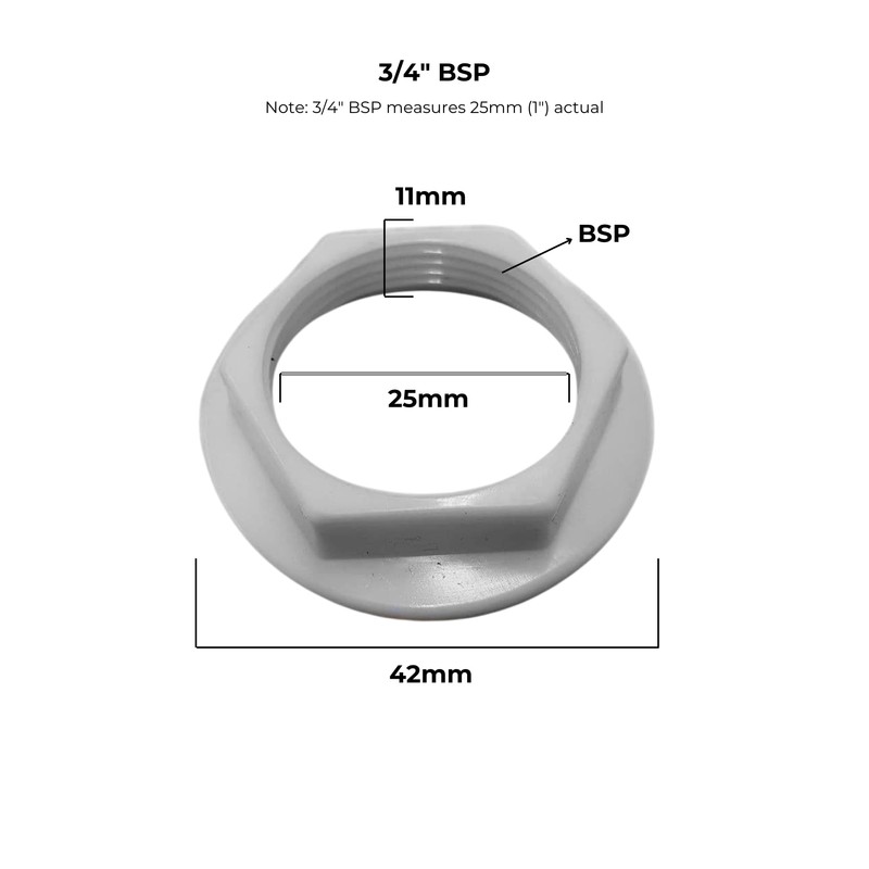 SEKORO Plastic Back Nut 3/4'' BSP for Bathroom Sink Taps