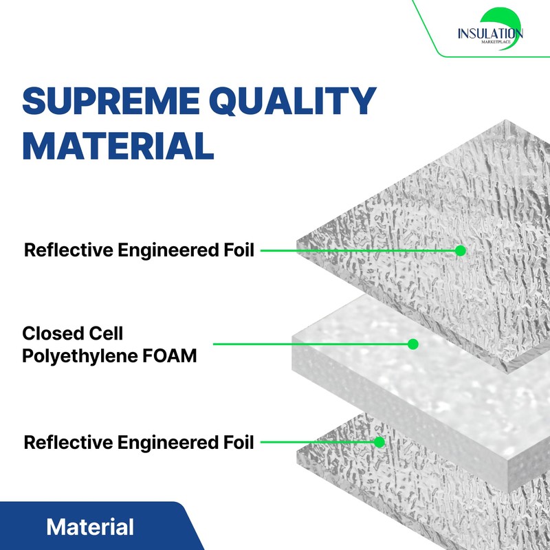 SmartSHIELD -5mm 24''X50ft R17 Reflective Insulation Roll, Foam Core Radiant