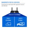 Linksys EA6350 Dual-Band Wi-Fi Router for Home (AC1200 Fast Wireless