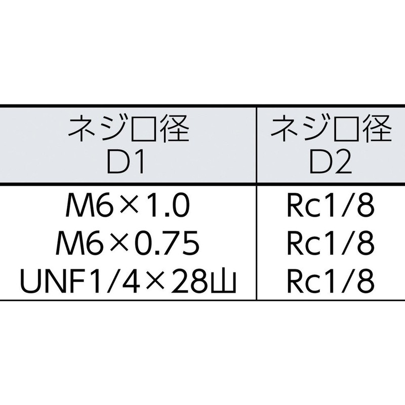 TRUSCO Alien Diameter Nipple m6x1 0 X RC1/8 3 Pack
