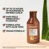 Redken DUO All Soft Mega Curl Shampoo 300ml & All