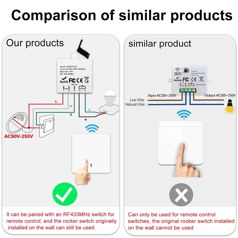 QIACHIP 220 V 230 V Wireless Light Switch, 433 MHz