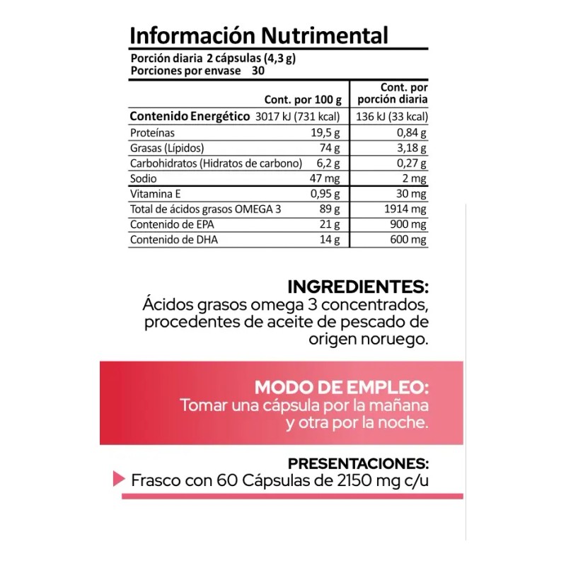 Suplemento Omega Concentrado Pronat 500 Epa Dha Cápsulas