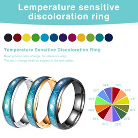 atnayo 3 Pcs Mood Ring for Women, Kids Mood Rings(Black + Steel + Rose Gold)