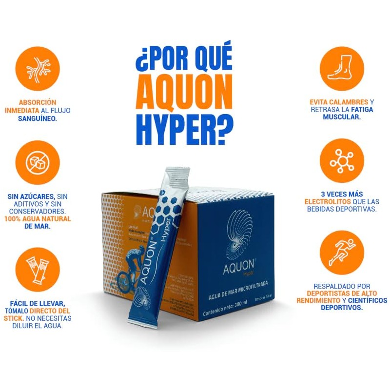 Aquon Hyper Electrolitos Naturales - Agua de Mar Microfiltrada, Caja