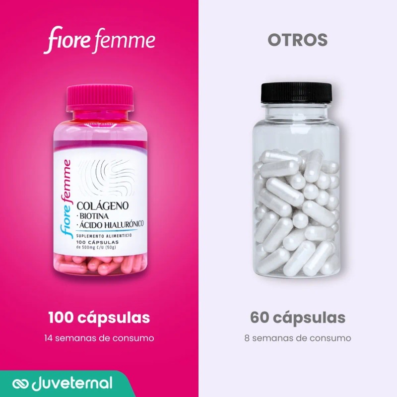 Fiore Femme Colgeno, Biotina Y cido Hialurnico, 100 Cps. Sin