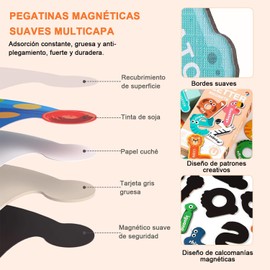 52 Pcs Lmanes Infantiles de Gran Tamaño, Imanes de Letras Magnéticas para Niños, Juguetes Educativos Imanes Nevera y Matemáticas, Juego Educativo y Educativo de Aprendizaje de Ortografía