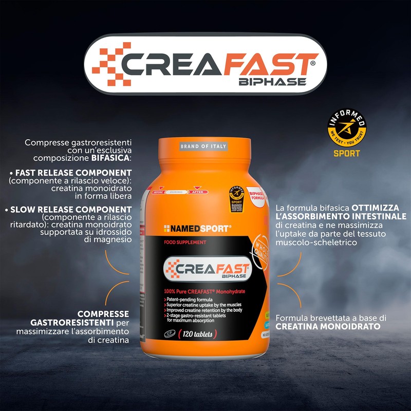NAMEDSPORT Creafast 120 Compresse | Creatina Monoidrato per Performance e