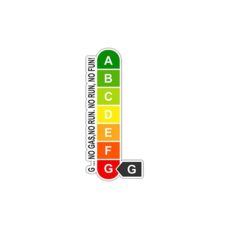 siviwonder Car Sticker Energy Efficiency Equal to Zero - No