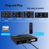 2x2 HDMI Video Wall Controller, HDMI & DVI Support 4K