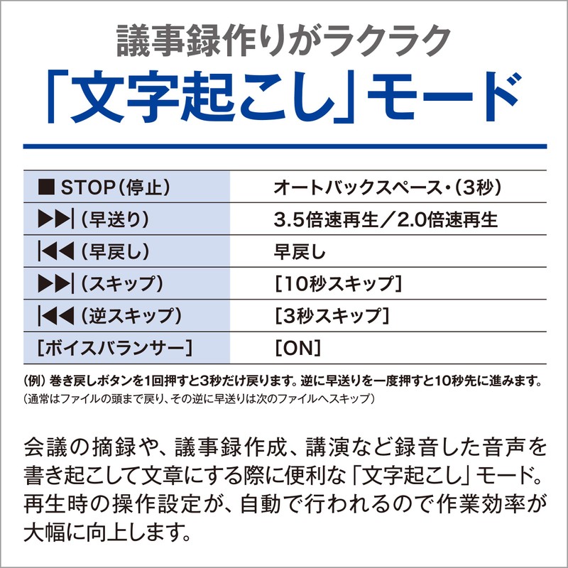 OLYMPUS ICレコーダー VoiceTrek VP-15 ブラック VP-15 BLK