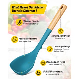 Silicone Soup Ladle and Spaghetti Spoon Set with Wooden Handle, Non Stick Heat Resistant Kitchen Utensils for Cooking, Stirring, Serving Pasta, Soup & Sauce(BLUE)
