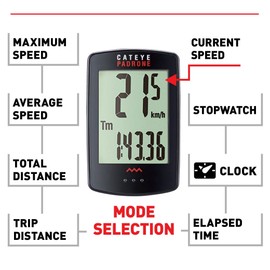 CAT EYE - Padrone Wireless Bike Computer, Pink