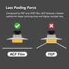 PHROZEN 3PCS ACF Film LCD Release Films, 3D Printer Replacement