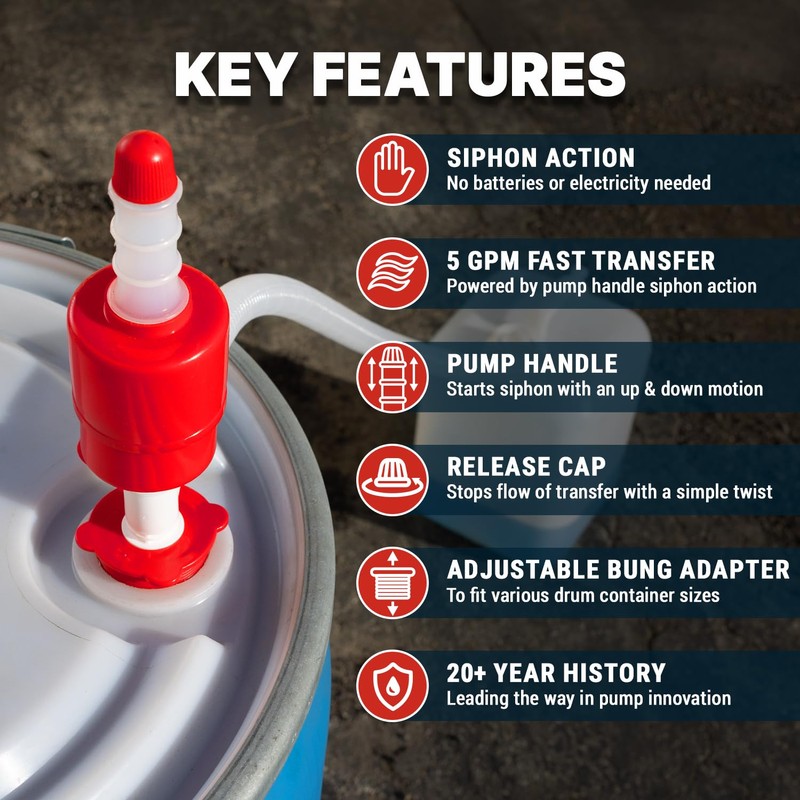 TERA PUMP Drinking Water Transfer Pump, Manual Operated