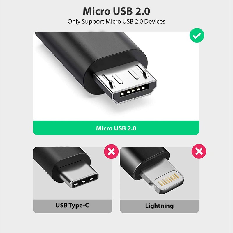 Tek Styz PRO USB + OTG Power Stick Compatible with