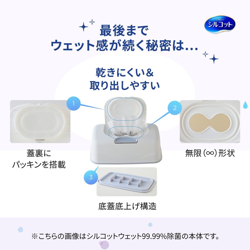 シルコット 除菌ウェットティッシュ アルコールタイプ 保湿成分ヒアルロン酸配合 詰替40枚×3パック(120枚)