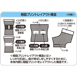 Pro-Fits Low Profile Compression Support for Knees Large (Pro-fits,compression athletic support,knees,L)