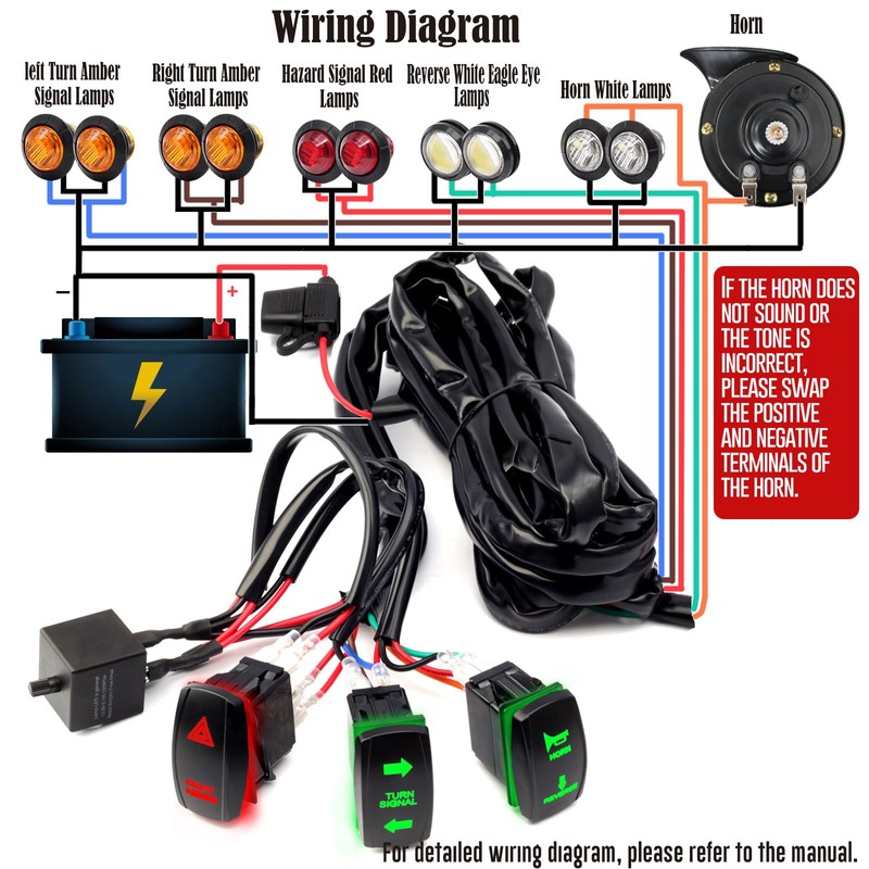 Pre-wired ATV UTV Turn Signal Kit, Universal Dirt Bike Street