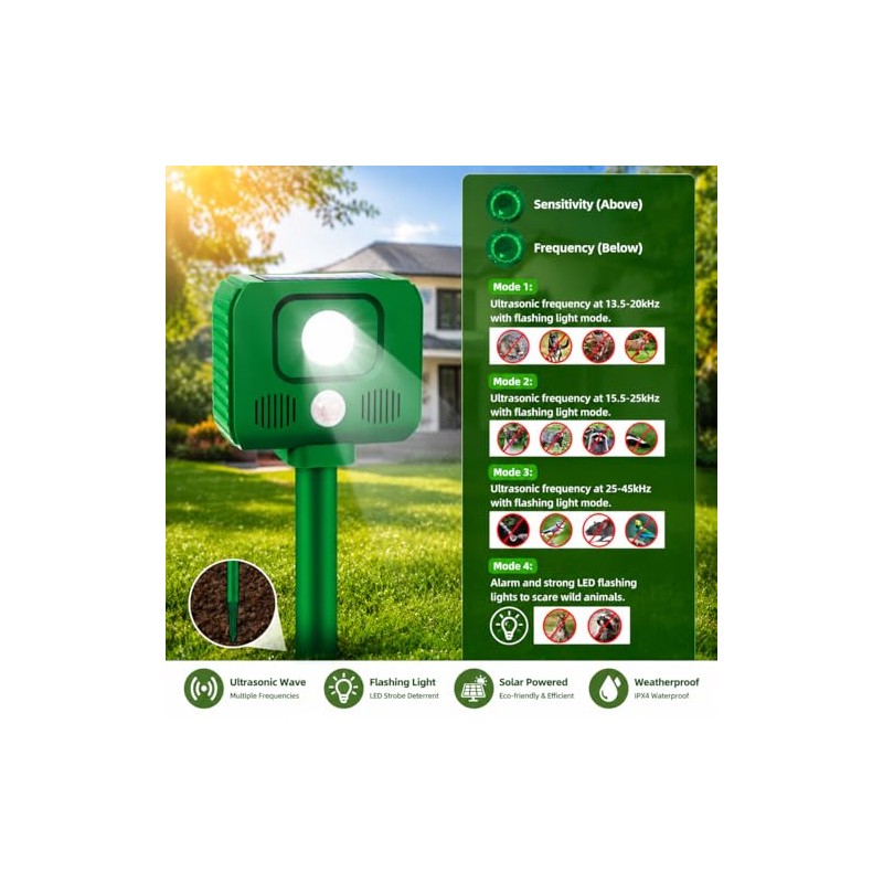 4PACK Solar Animal Repellent Ultrasonic,Sonic Cat Repellent Outdoor Deer&Repellent Devices