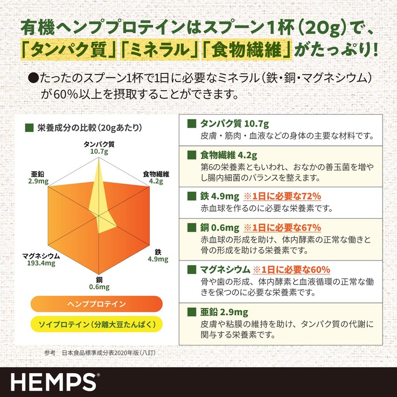 【HEMPS】 有機 ヘンププロテイン 140g | 大手 オーガニック スーパー 取扱い |