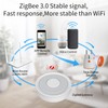 Tuya Zigbee Gateway Hub: WiFi Smart Home Bridge, Smart Home