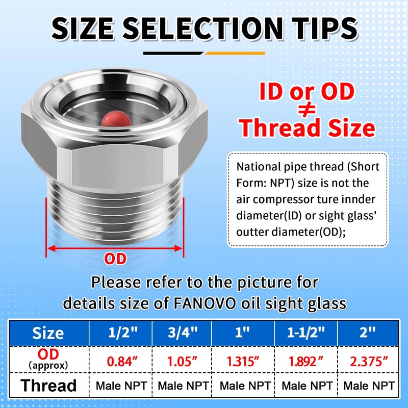 1.5" NPT Sight Glass for Air Compressor with Red Monitor
