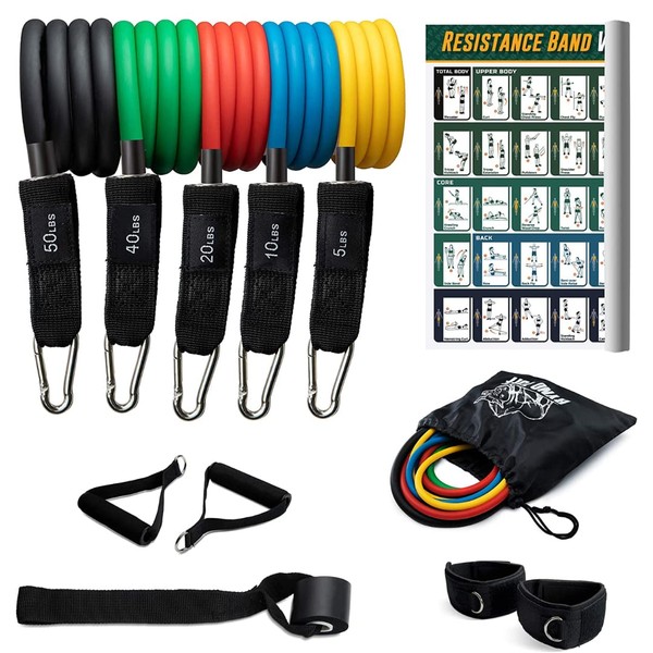 Ryno-Tuff Resistance Bands Set - Exercise Bands With Handles 12 Piece Set Includes Bonus Resistance Band Workout Poster - 5 Workout Bands Combine Up To 125lbs Strength Training, Physical Therapy, Yoga