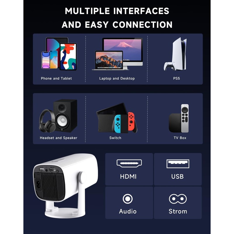 4K Mini Projector with WiFi 6 and Bluetooth 5.2 -