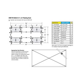 Dock Edge Floating Dock Universal Plate, Galvanized, 7/16"