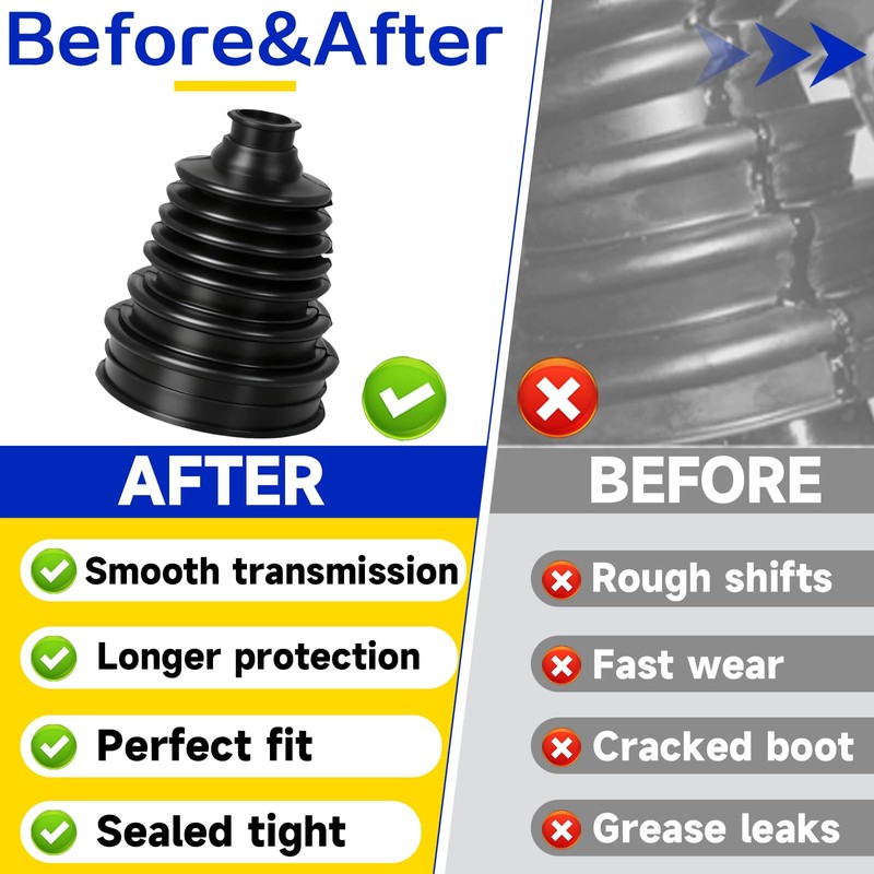 Axle CV Boot Repair Kit 2 Pack (19mm-24mm) – Silicone