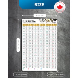 Useful Magnets Inch/Metric Drill Size & Decimal Equivalents Magnetic Chart | Fractional - Letter - Wire - Number Drill Sizes | Millimeter & Decimal Equivalents | Magnetic Poster 9" x 12" (23x30cm)