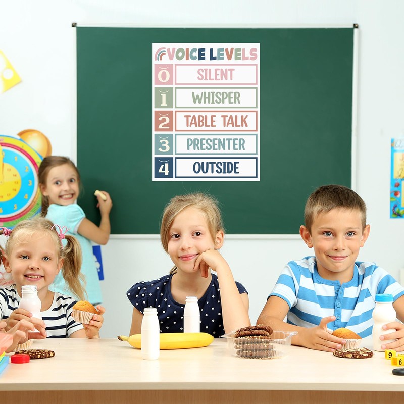 PAIVSUN Voice Level Chart for Classroom, Noise Levels Rules Poster