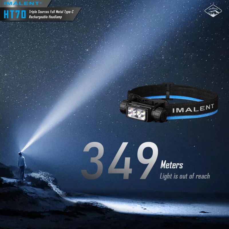 IMALENT HT70 3500 Lumen Metal USB C Rechargeable Headlamp Waterproof