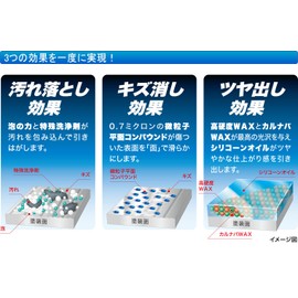 Kure Kure 1176 HTRC2.1 Surfactant LOOX 11.2 fl oz (330 ml) Surface Finishing Agent