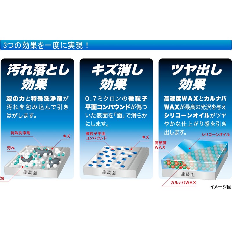 Kure Kure 1176 HTRC2.1 Surfactant LOOX 11.2 fl oz (330