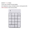 Yoidesu Number Pad, USB Numeric Keypad,18 Key Mini Portable Data