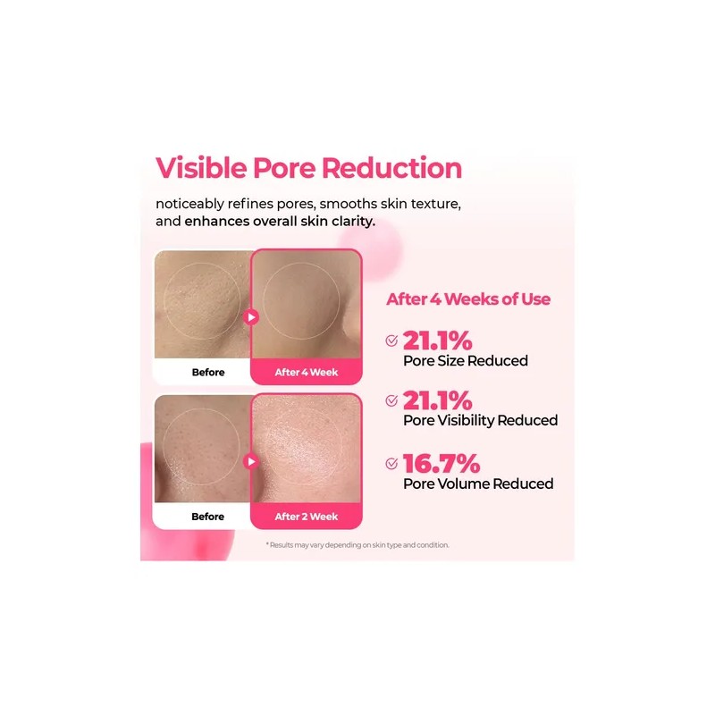 Dr.melaxin Cemenrete Cyano Pink Serum Reducir Poros