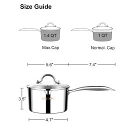 VENTION Tri-Ply Stainless Steel 1 Quart Saucepan with Lid, Bright Small Sauce Pan with Pour Spout, Small Pots for Cooking