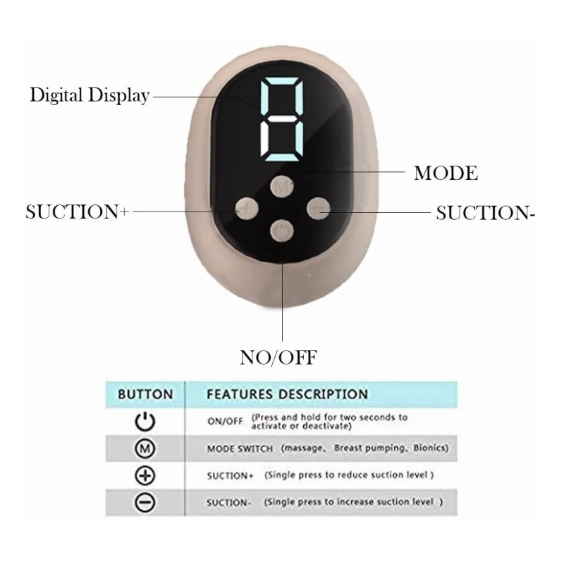 Extractor De Leche Materna Tira Leche Electrico Inalambrico
