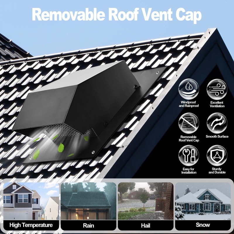Trivd Frol 4 Inch Roof Vent Cap, Heavy Duty Galvanized